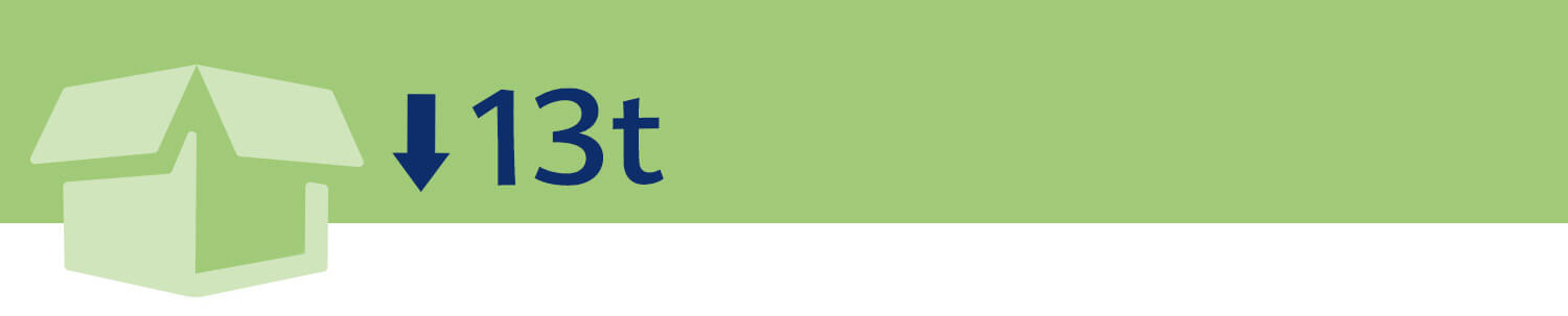 A green background with a white arrow pointing upwards and the number 13 below it.