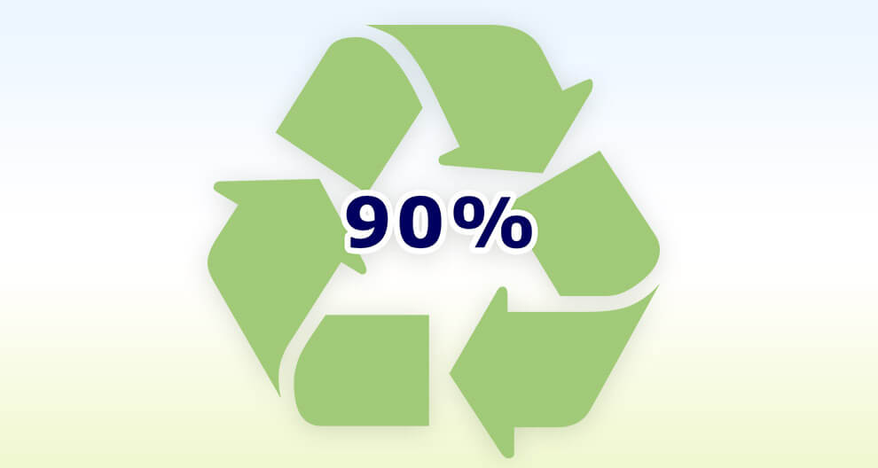 Recycling symbol with a percentage in the center.