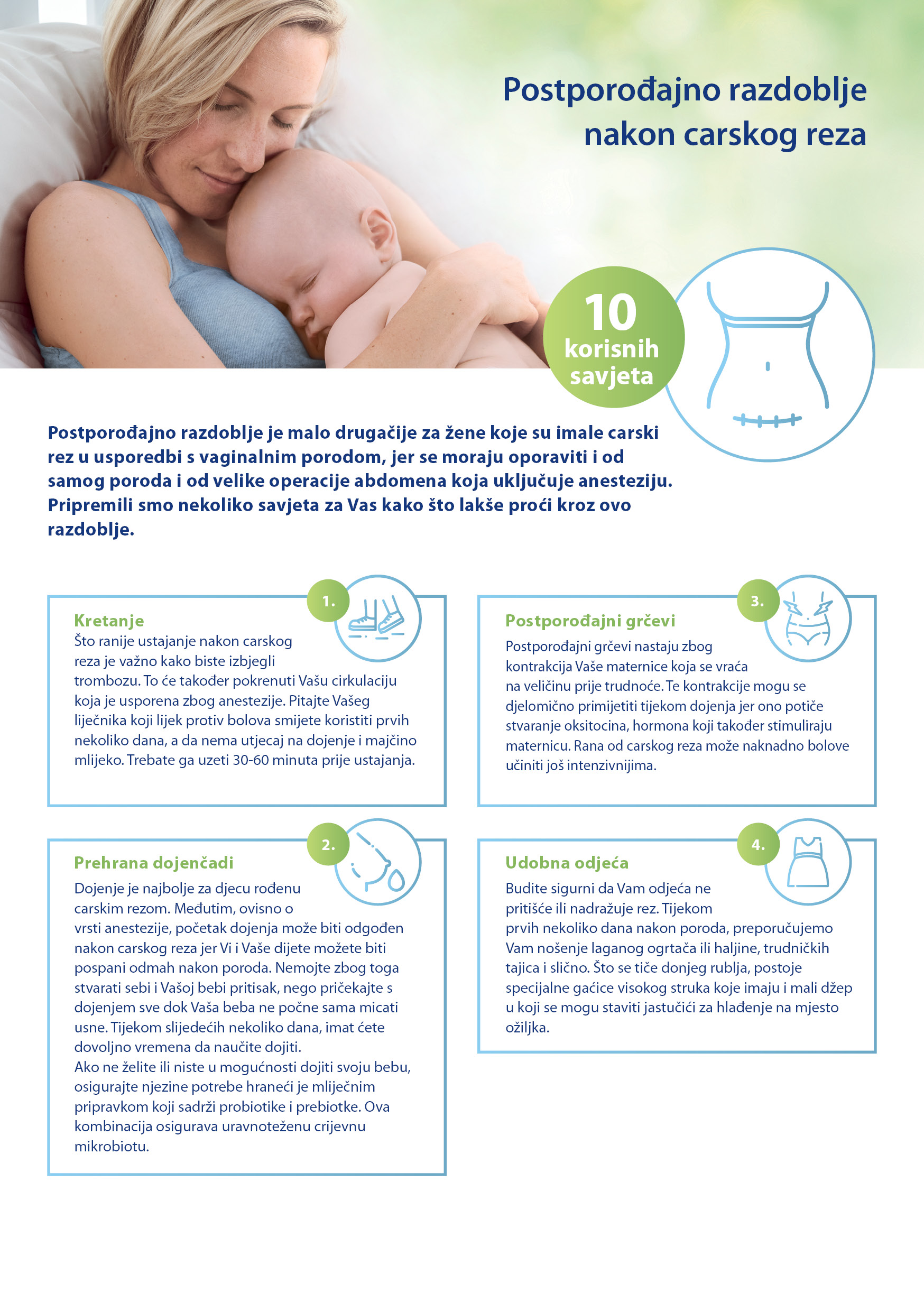Informativni plakat o postporođajnoj njezi s prikazom majke i bebe, s četiri dijela koji detaljno opisuju korake za postporođajni oporavak, uključujući hodanje, odijevanje i hranjenje.