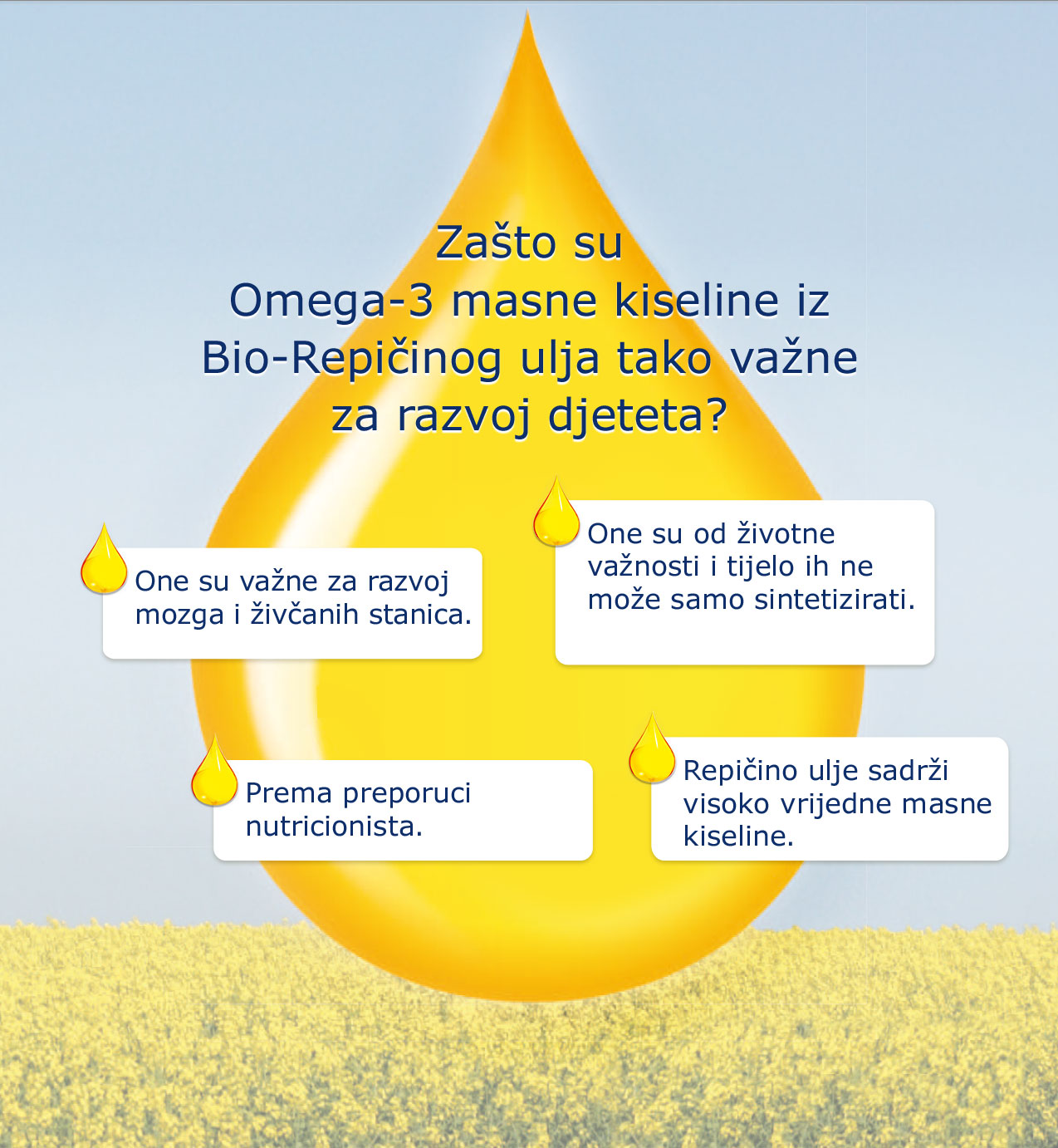 Velika kapljica ulja s tekstom na stranom jeziku koji opisuje dobrobiti omega-3 masnih kiselina i njihovu ulogu u zdravoj prehrani.