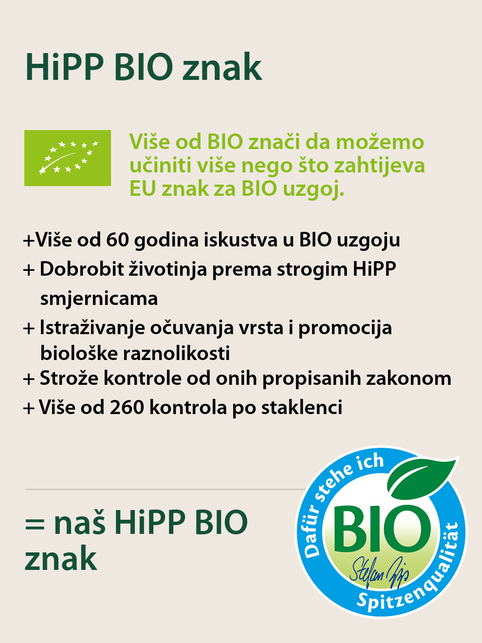 Promotivni plakat za proizvod pod nazivom HiPP BIO znak, koji je certifikat za organsku kvalitetu. Navodi prednosti certifikata i uključuje pečat organske kvalitete Europske unije.