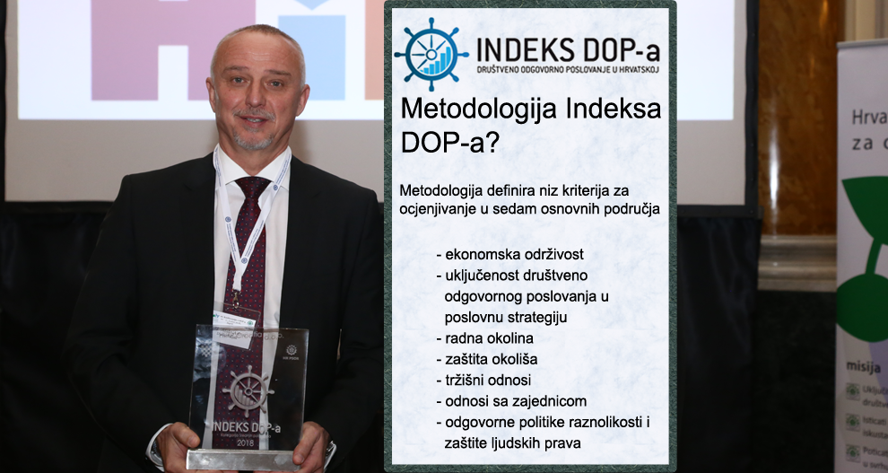 Muškarac u odijelu stoji i drži prozirnu nagradu s tekstom "INDEKS DOP-a 2018", pored plakata na kojem je na hrvatskom jeziku navedena metodologija indeksa DOP-a.